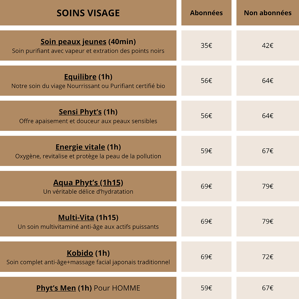 Soins visage.png