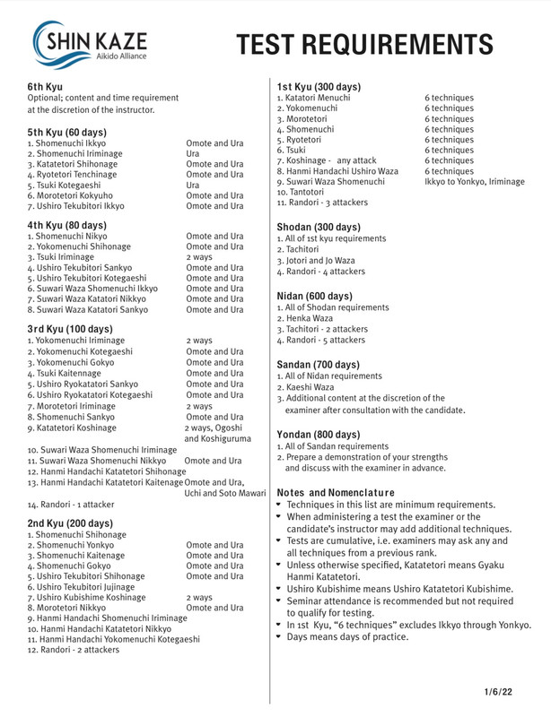 Test Requirements Brampton Aikikai