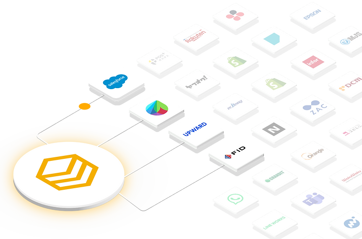 HexaSync CRM integration solution