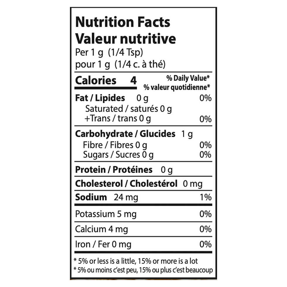 Thumbnail: Orange Cheddar