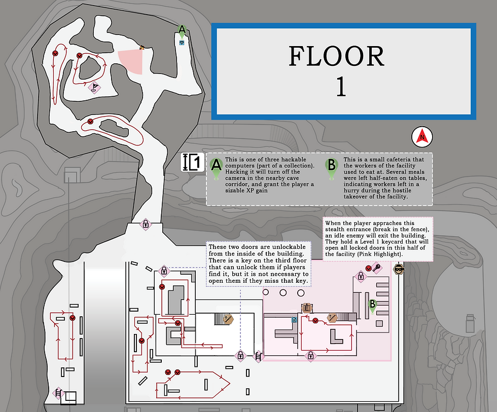 FirstFloor