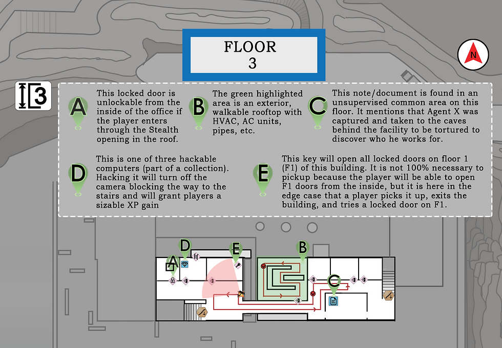 ThirdFloor