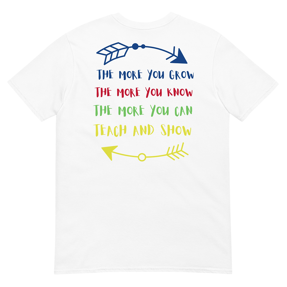 Thumbnail: Short-Sleeve Unisex T-Shirt