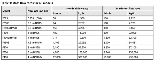 Screenshot 2025-11-10 124450.png