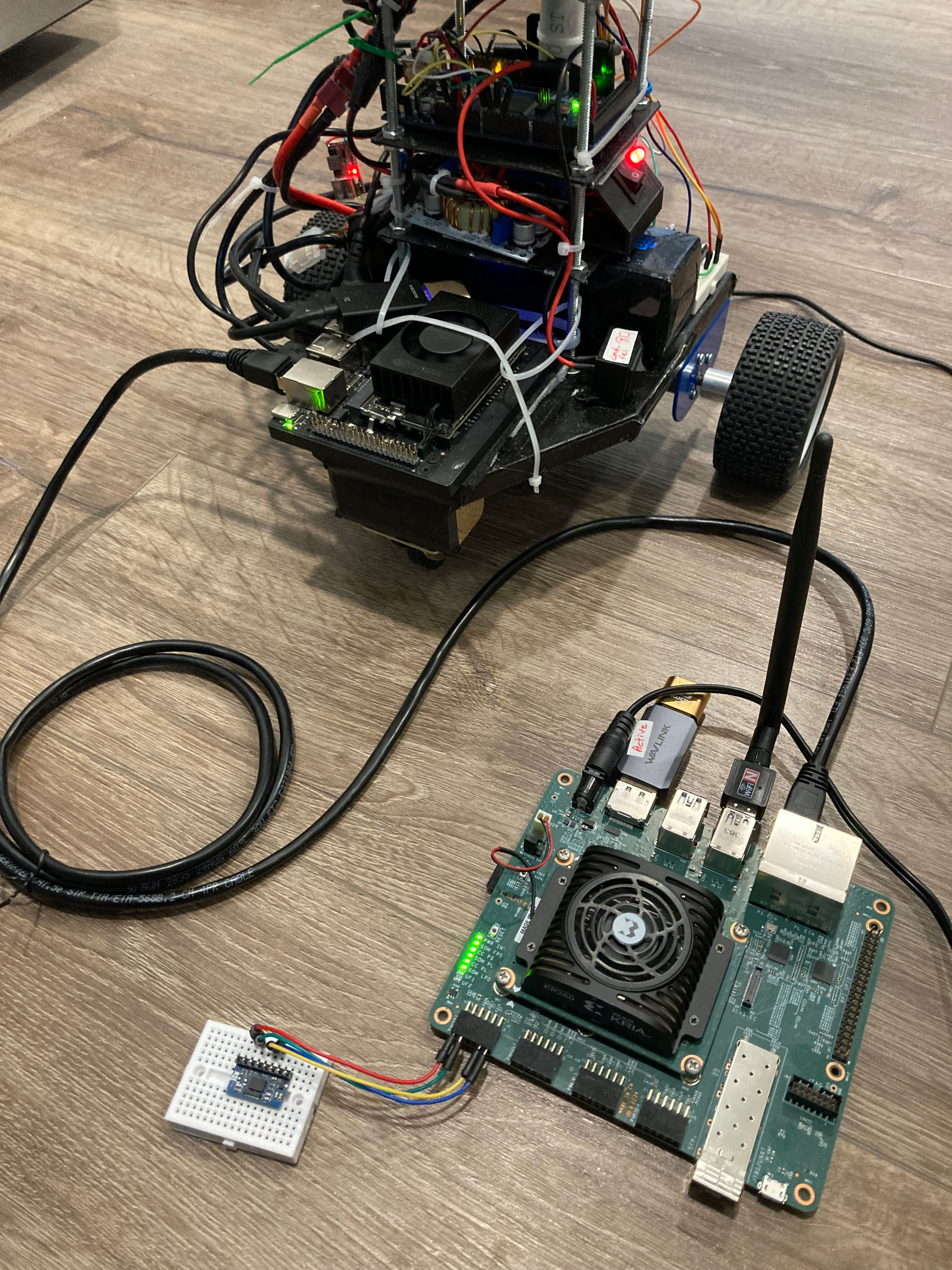 Building an FPGA SoC to Edge AI via AXI DMA Pipeline