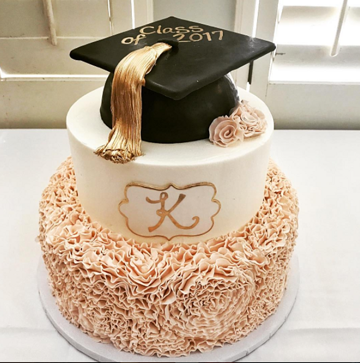 Couture Cakes of Greenville Wedding Birthday Cakes Couture Cakes of Greenville Wedding Birthday Cakes