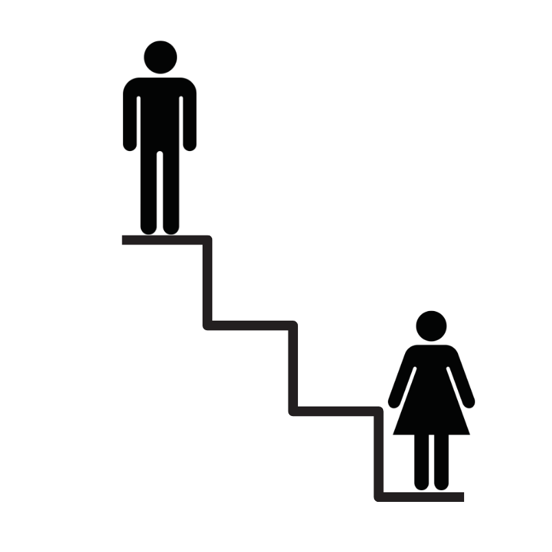Grafik einer Treppe. Auf der obersten Stufe steht ein Mann, auf der untersten eine Frau