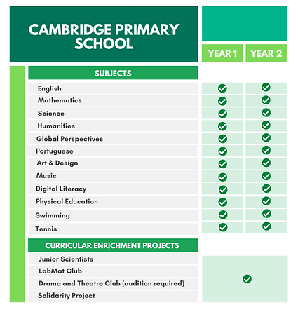 1º ceb (4).png