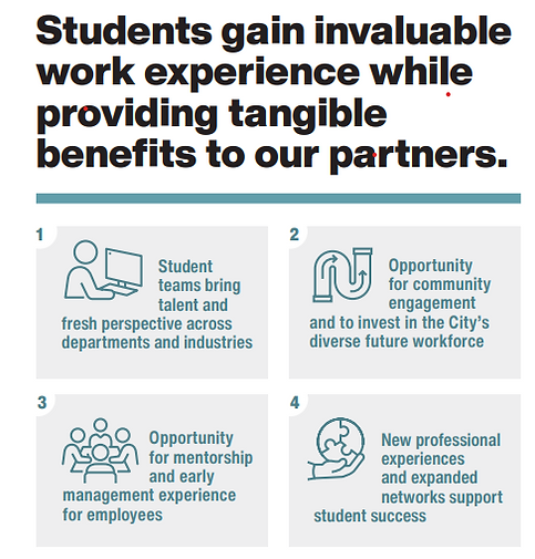 CWSP Infographic.png