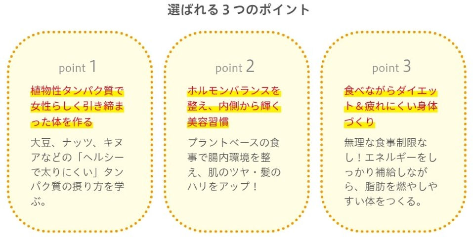 地球環境コミュニティ
