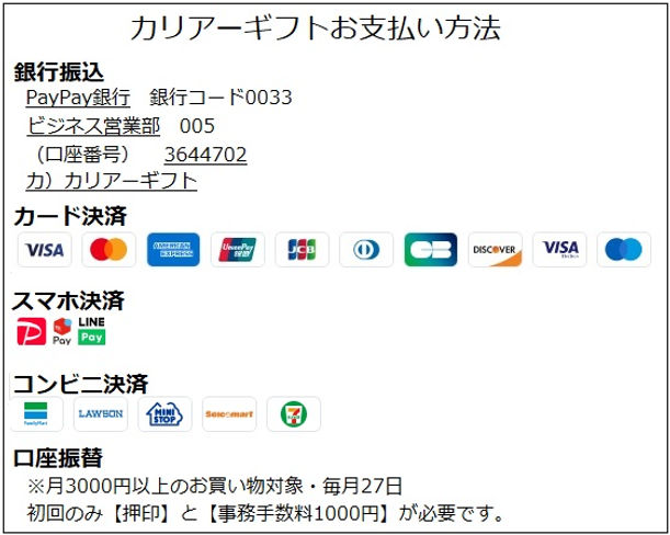 カリアーギフト決済方法