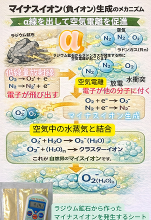 カンタム還元シート　イオンシート3点お得セット 使用者おすすめ マイナスイオン生活3点セット