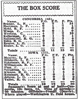 AthleticsBoxScore.png