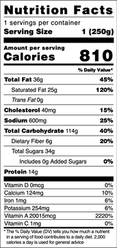 Coconut Rough pretzel nutritional information. A coconut rough pretzel contains 810 calories