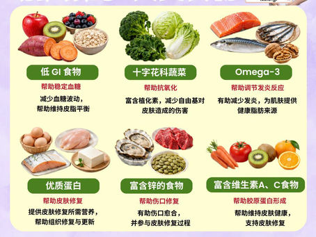 对抗痘痘怎么吃？助护颜的6大类食物