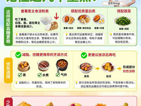 番薯你有吃对吗?记住这几个重点!