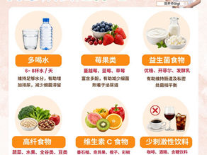 泌尿道感染反复发作?日常饮食这样吃