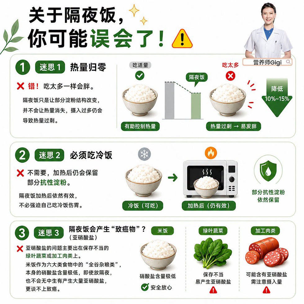 隔夜饭真的比较减肥?