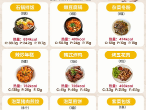 常见韩国菜——营养价值大解析