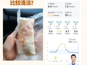 吃popiah比较清淡?