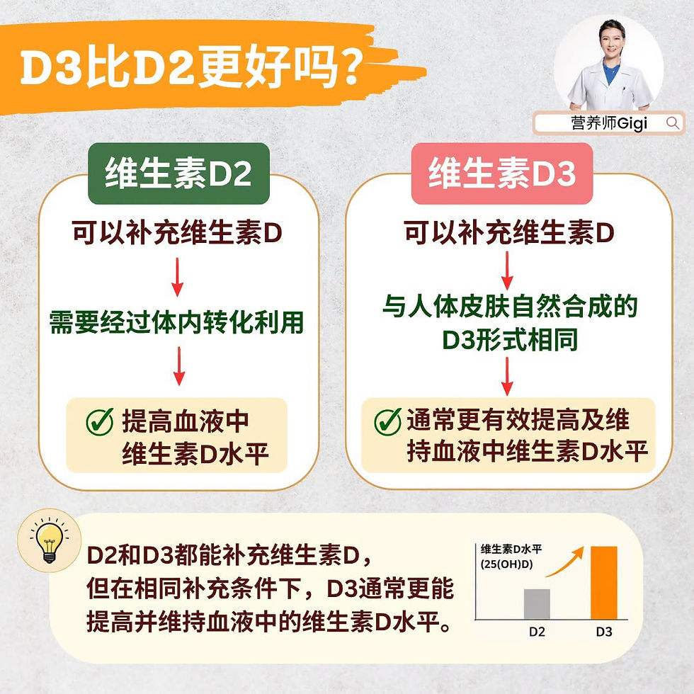 晒太阳就能补充维生素D吗?