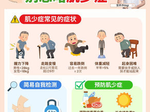 老年失能的关键 💪🏻别忽略肌少症
