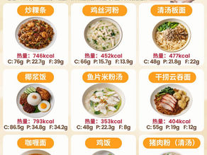 Food Court怎么吃? 营养价值大解析