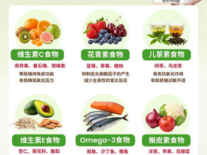 容易过敏的人看过来!日常多吃这6类食物