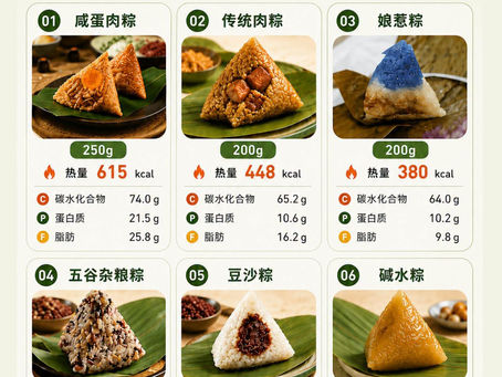 粽子的营养信息