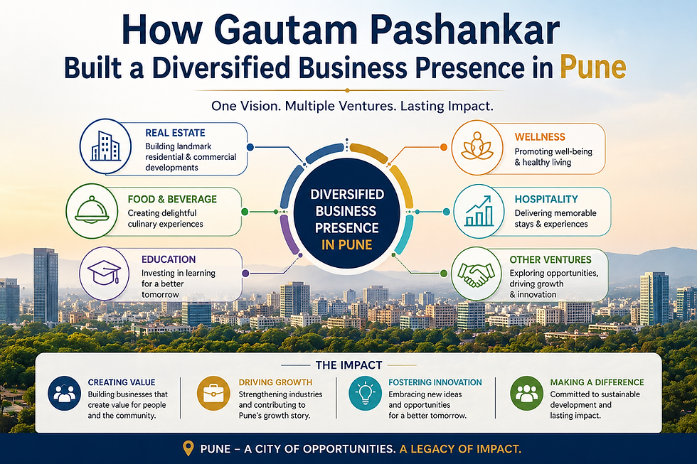 How Gautam Pashankar Built a Diversified Business Presence in Pune