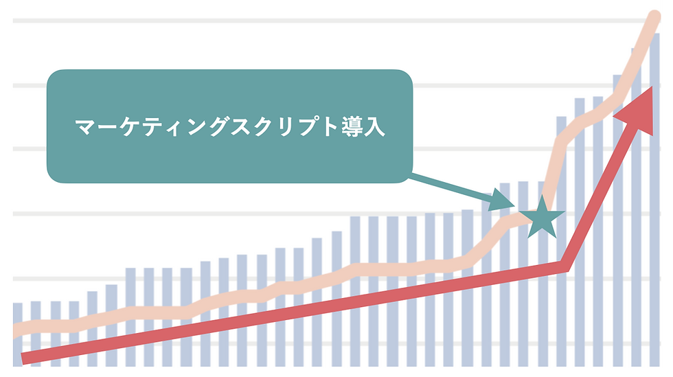 導入後イメージ_里本裕規