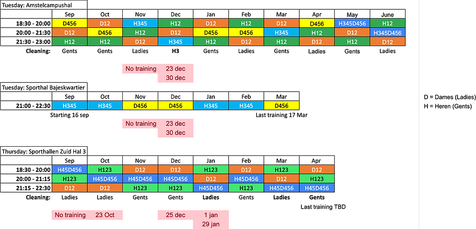 Training schema 25-26 full (Update Jan).png
