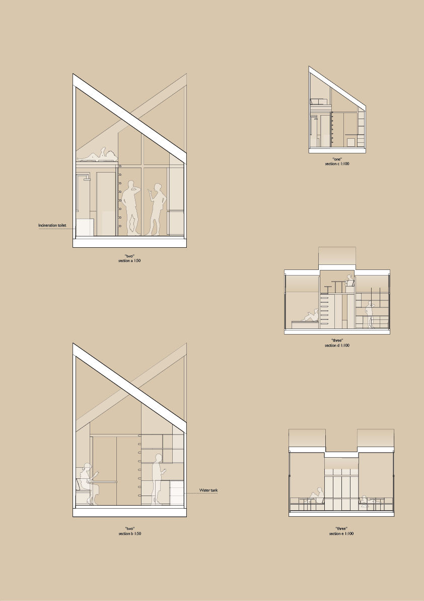 sections