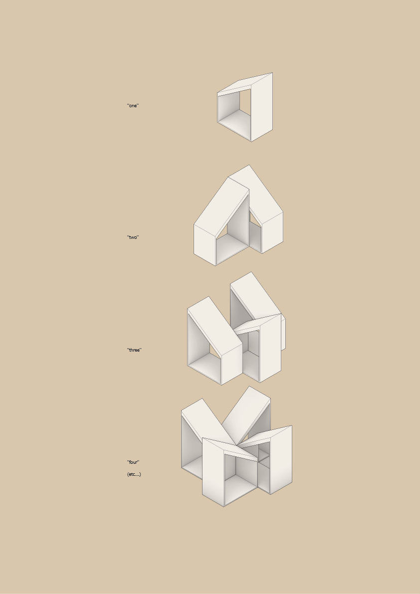 modules