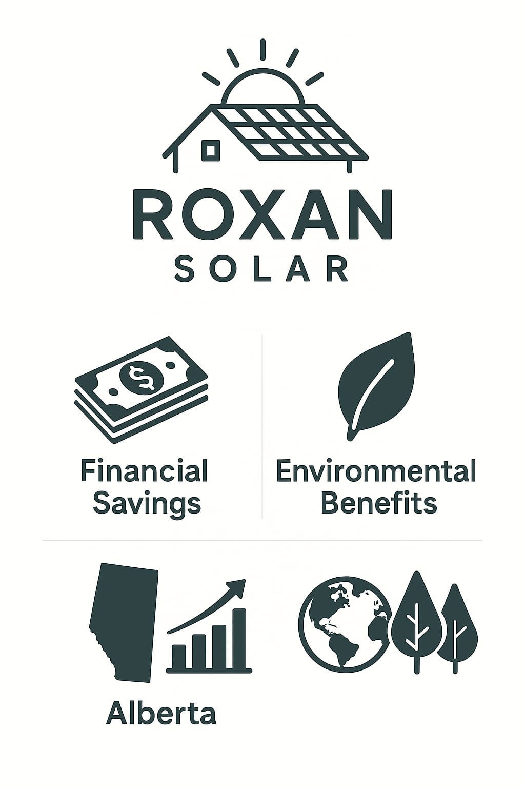 Roxan Solar Advantage