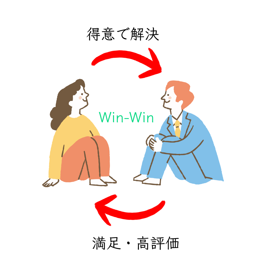 winwin.png