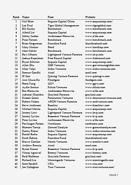 VC Target List (3).png
