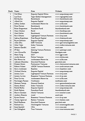 VC Target List (3).png