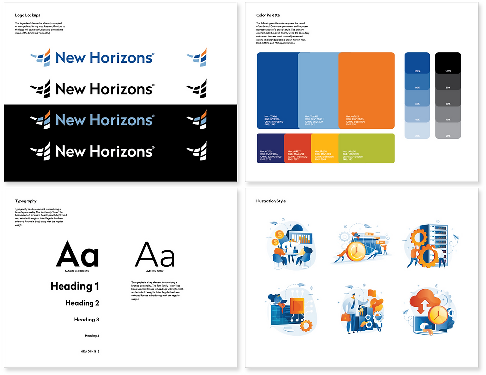 New Horizons Brand Guide