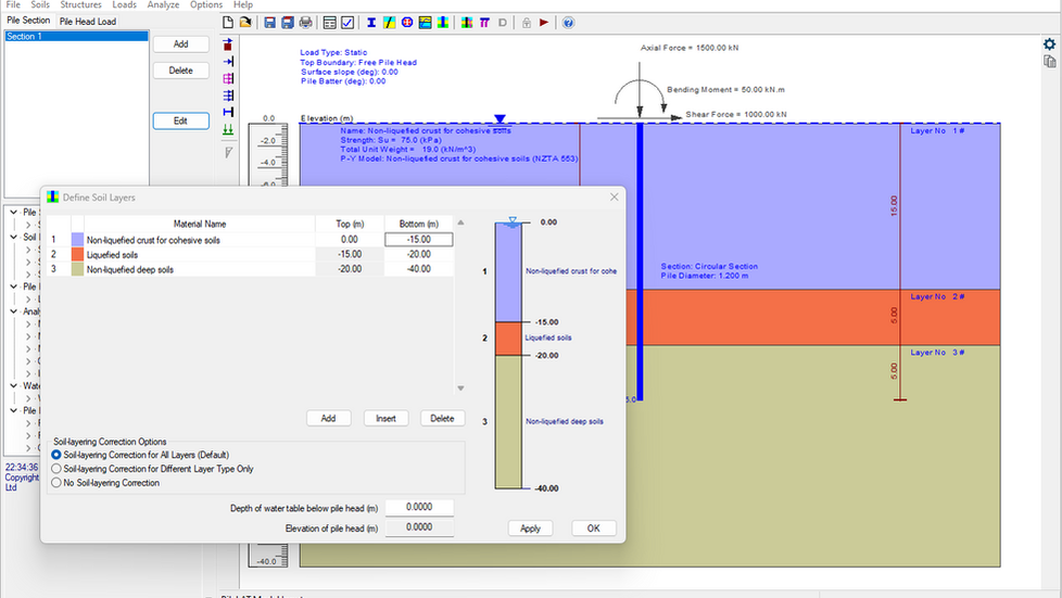 P-y curves for liquefaction and lateral spreading effects based on NZTA 553