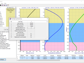 PileLAT Version 2.3.2 Release