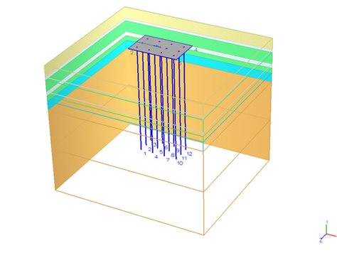 PileGroup Validation - Example 10. Full scale static lateral load test of a 3x4 pile group in clay (Rollins et al. 2003)
