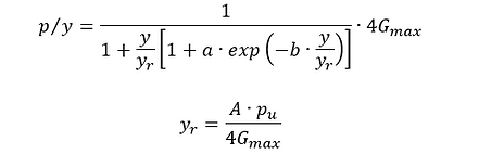 PYCurveSmallStrainEquation.png