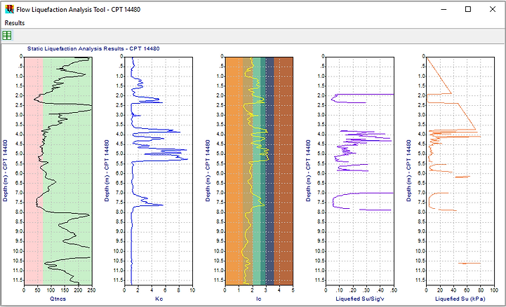 ALLCPT Static Liquefaction Interface.PNG