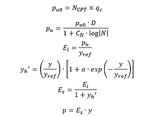 PYCurveLoessSoilEquation.png