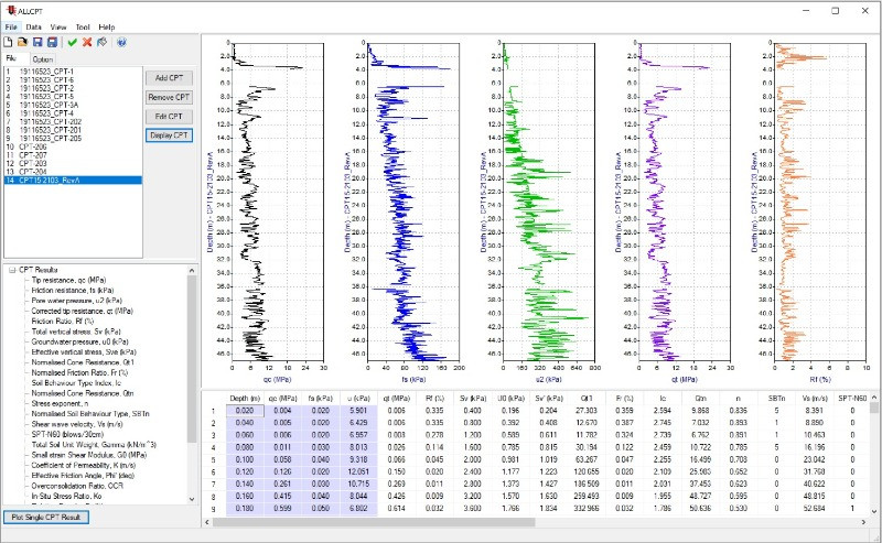 Piling Design Software ALLCPT Flexible License | Pile Design Software