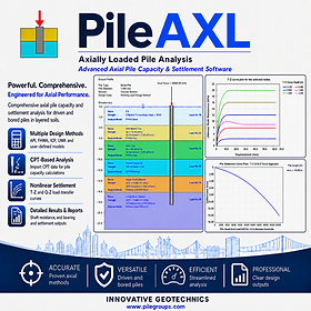 Axially Loaded Piles | T-Z Curves | Pile Design Software