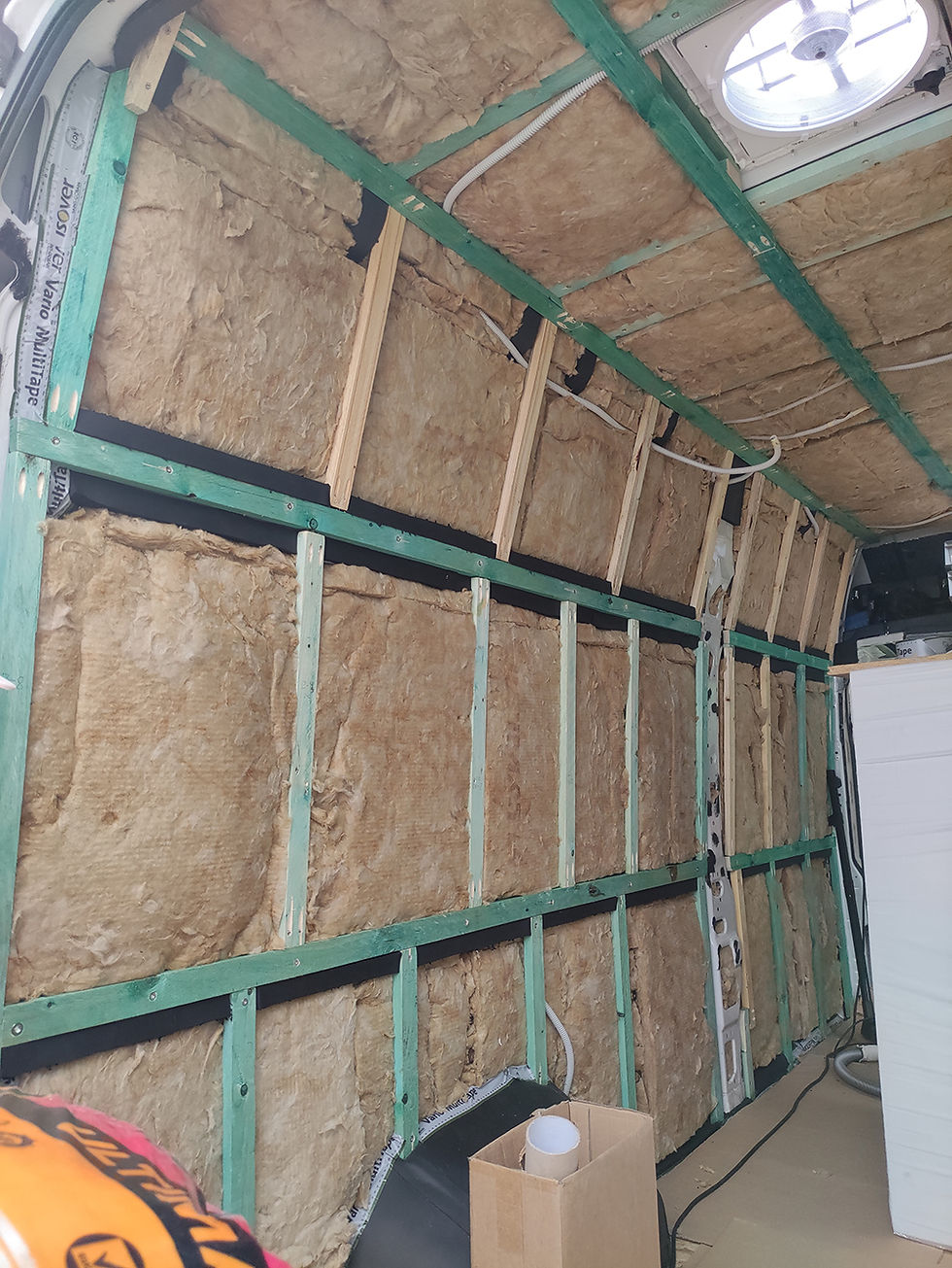 Dämmung mit Mineralwolle Fiat Ducato