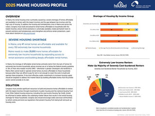 2025 Maine Housing Profile
