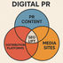 Digital PR Might Be the Easiest SEO Win You’re Ignoring